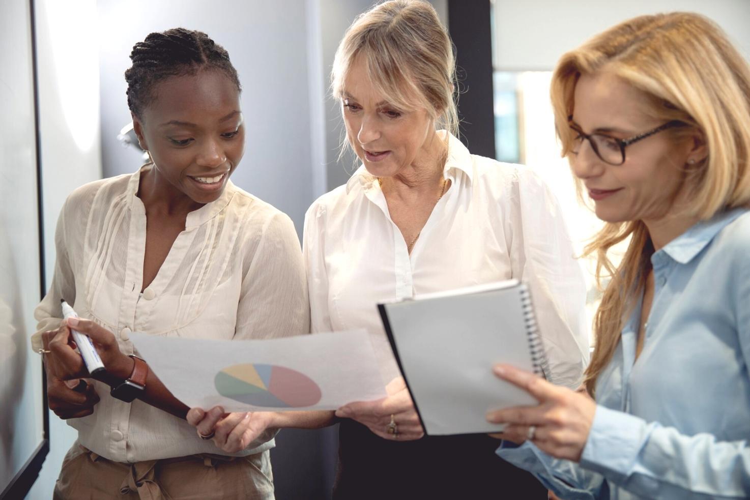 Финансовые консультации и планирование